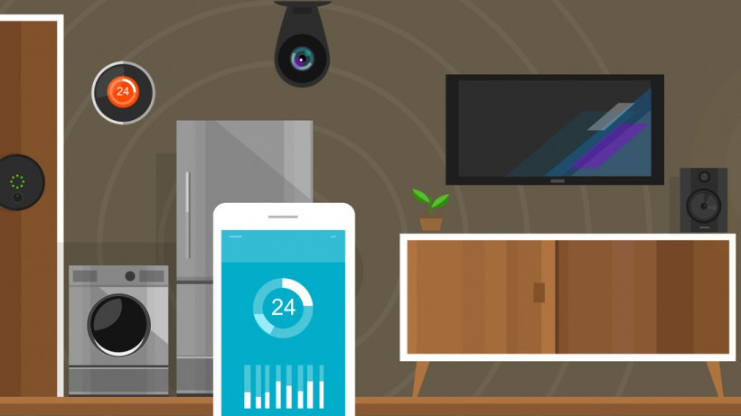 smart home devices in your house