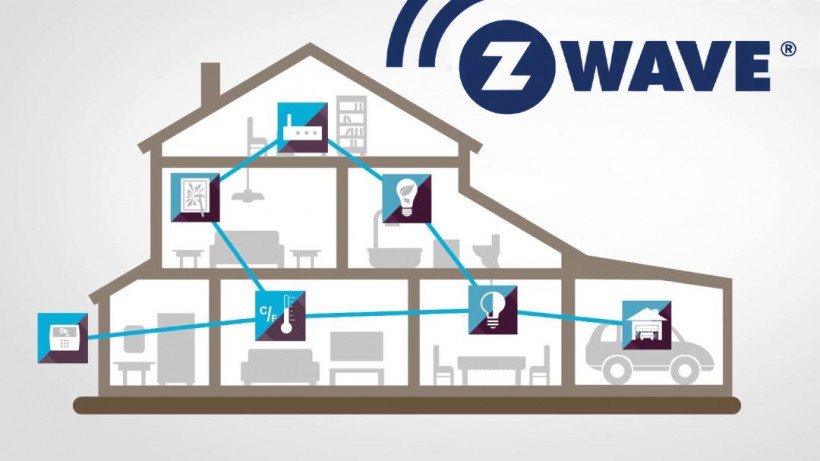 Z-Wave explained: What is Z-Wave and why is it important for your smart home?