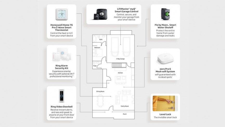 One Ring to rule them all: Partnership puts Ring at the center of the smart home