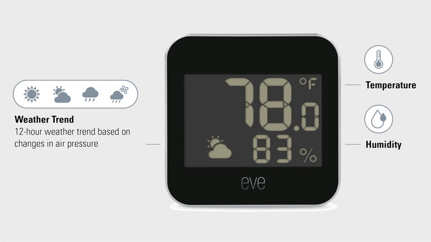 Eve launches new Eve Weather, updates more product to Thread