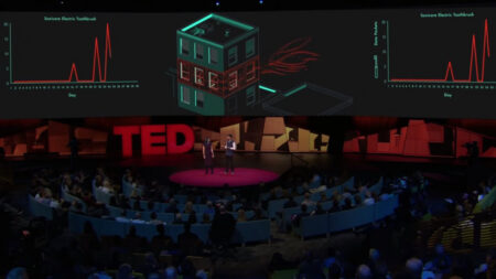 Must-watch TED Talks for smart home ideas